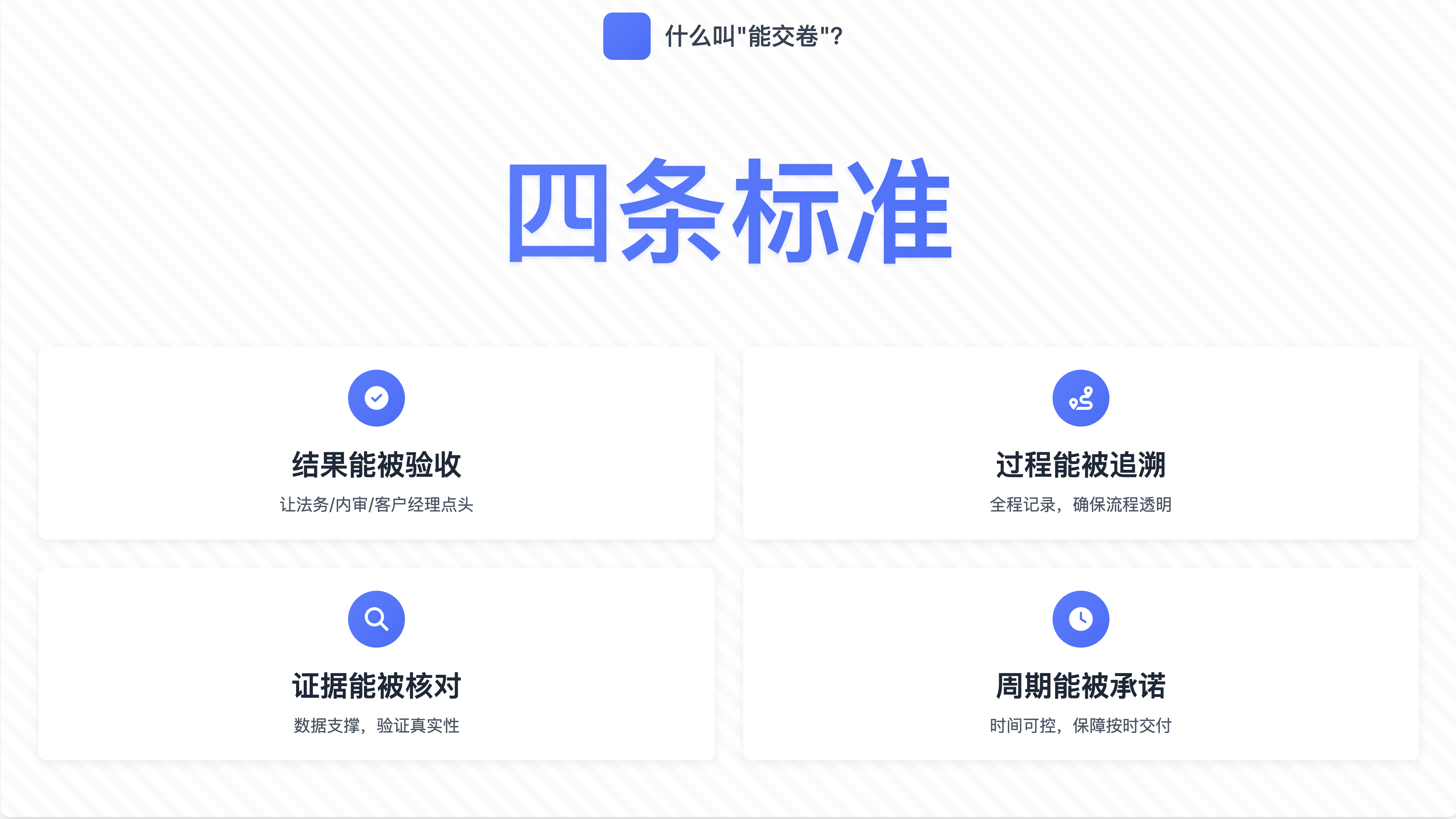 别做万能AI——把一段“能交卷”的流程打穿