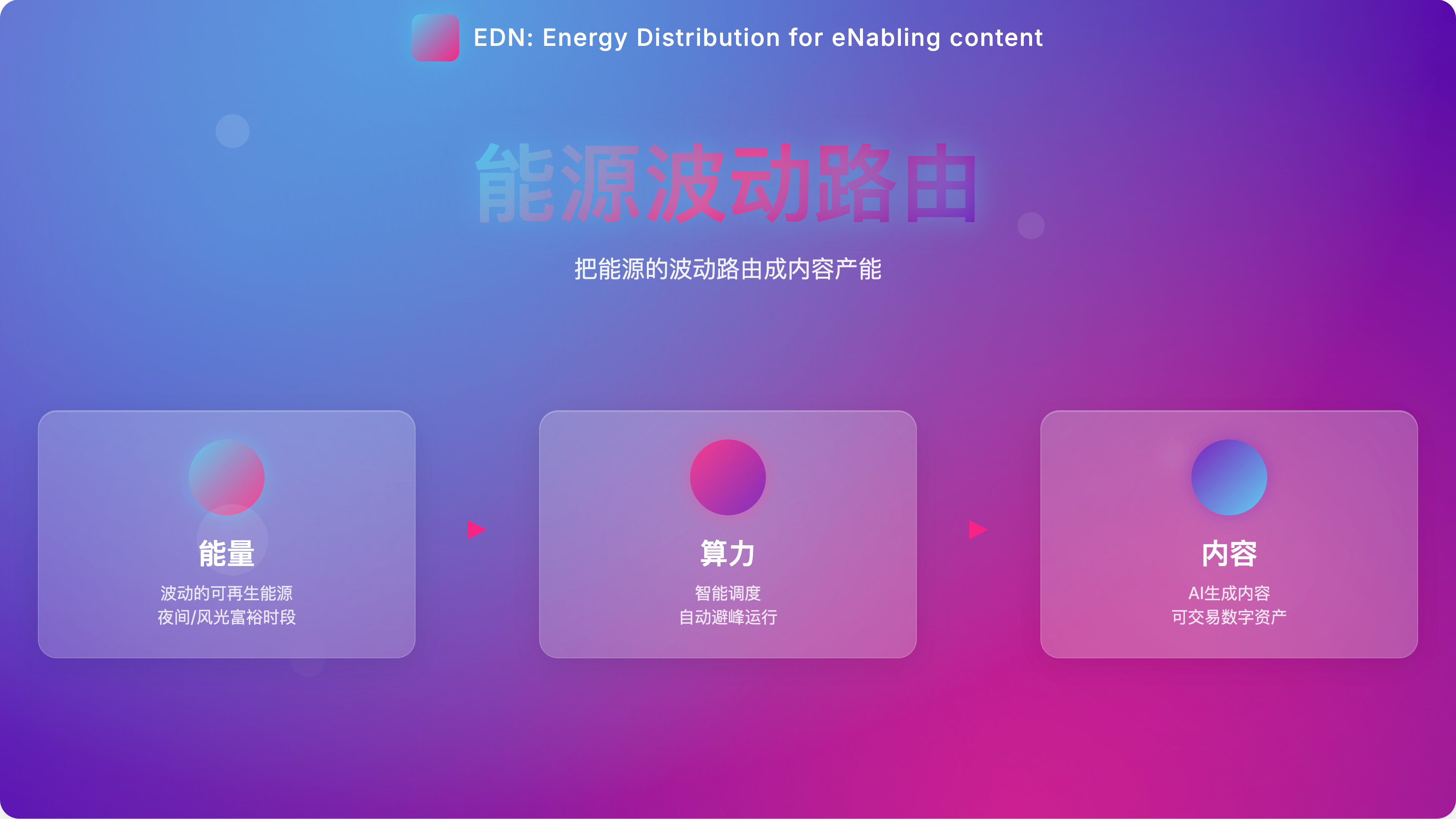 夜里三点的风，能不能吹进每个人口袋？算力×福利，也许真有一条中国路
