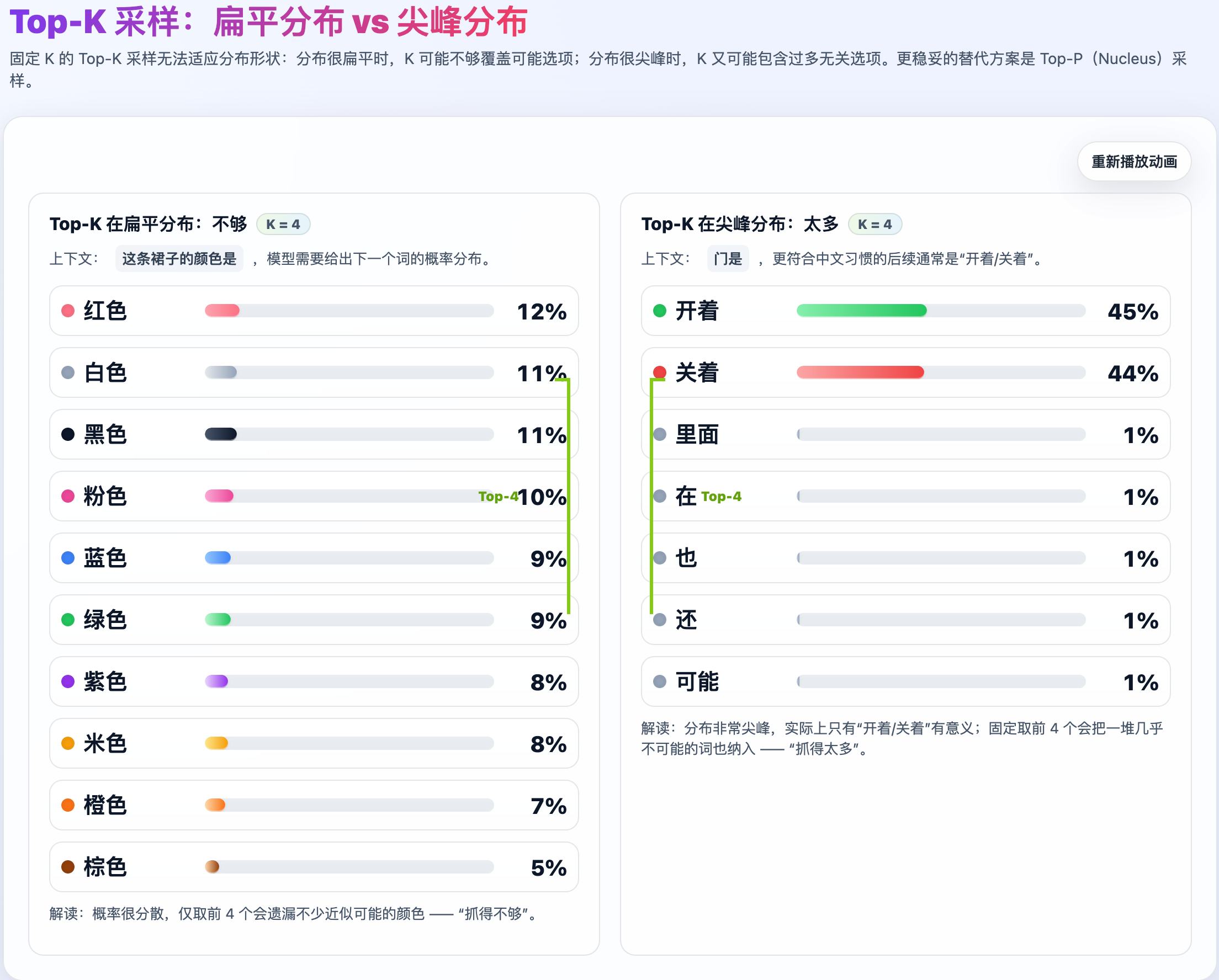 AI这事儿，到底是谁没弄明白？我看啊，是咱们自己！