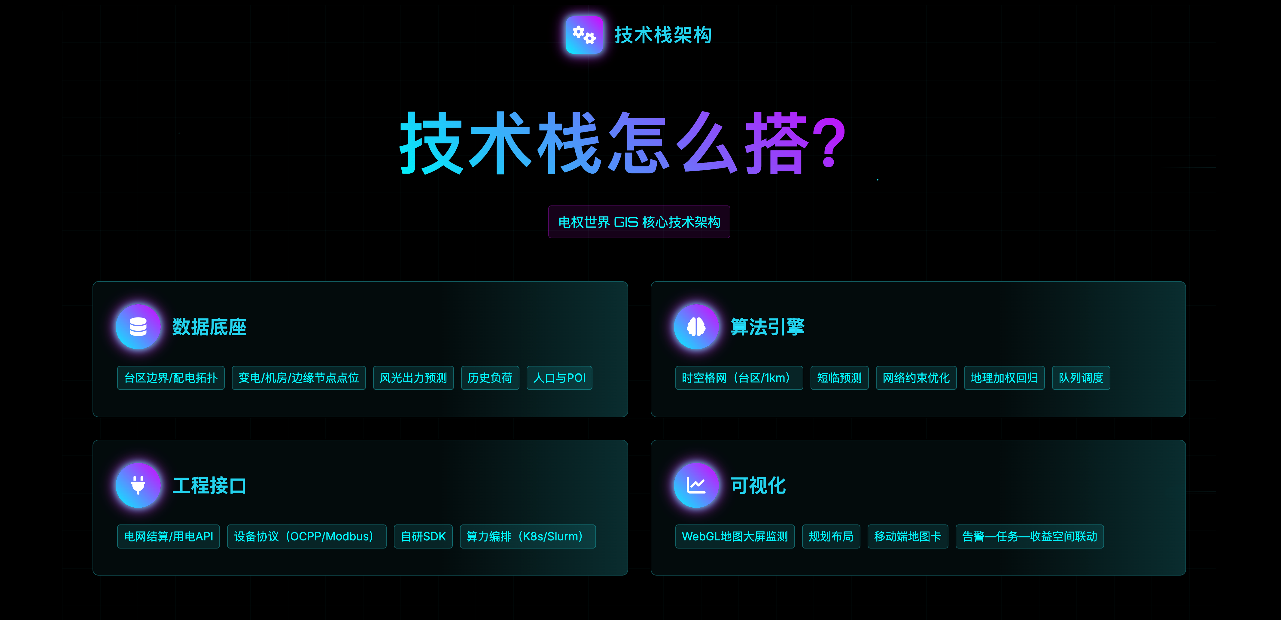 夜里三点的风，能不能吹进每个人口袋？算力×福利，也许真有一条中国路